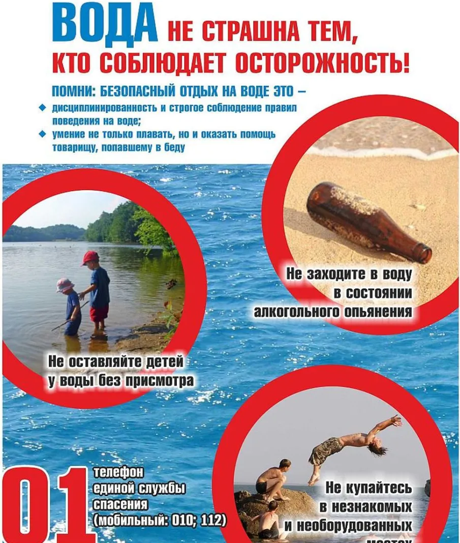 Безопасность у водоемов.